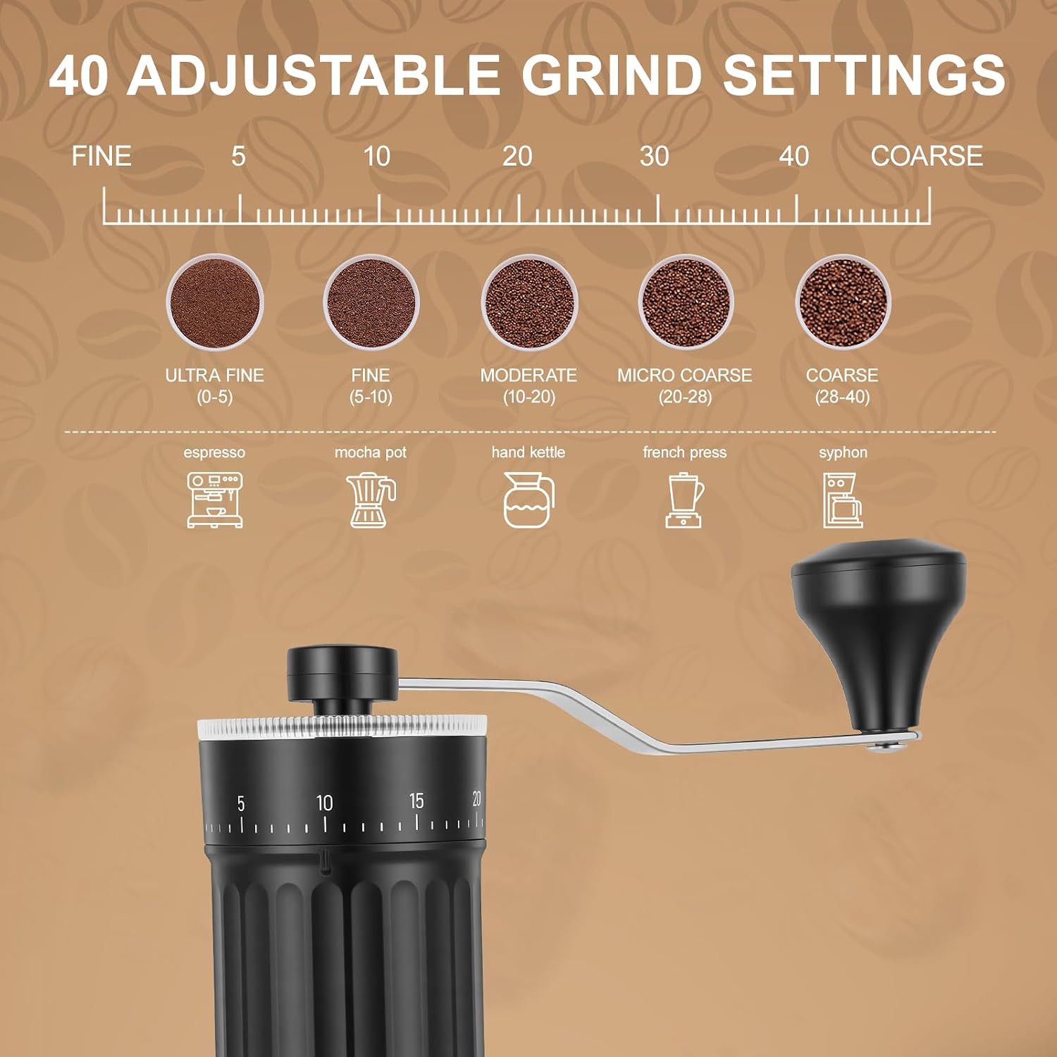 MOLINO MUELAS DE CERÁMICA - Rafain_Coffee